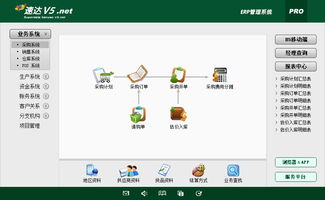 速達軟件ERP管理軟件系統V5.NET工業(yè)版的全面解析